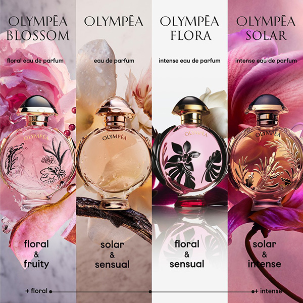 OLYMPEA FLORA eau de parfum | Rabanne | Парфюмна вода