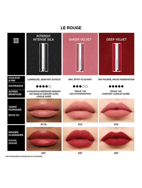 LE ROUGE INTERDIT INTENSE SILK | Givenchy | Червило с копринено покритие и сияен цвят