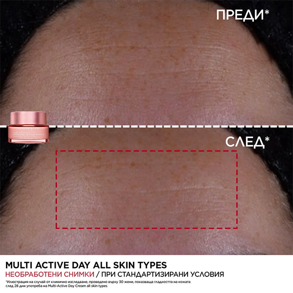 Clarins Multi-Active Day Cream Line Smoothing All Skin Types | Clarins | Изглаждащ линиите дневен крем за всеки тип кожа