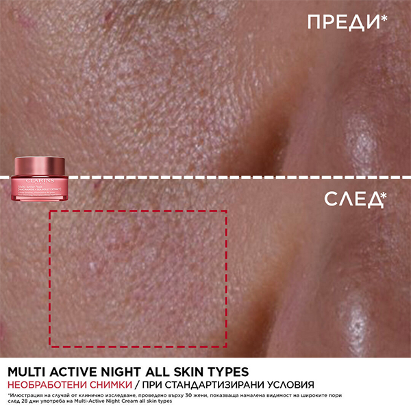 Clarins Multi-Active Night Cream Line Smoothing All Skin Types | Clarins | Изглаждащ линиите нощен крем - за всеки тип кожа
