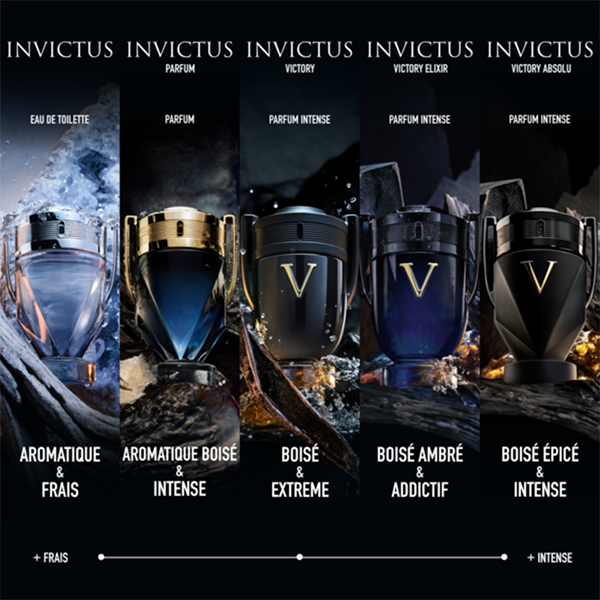 RABANNE INVICTUS VICTORY ABSOLU PARFUM | Rabanne | Парфюмна вода