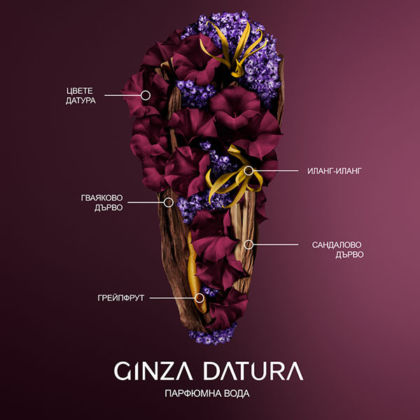SHISEIDO Ginza Datura Eau de parfum | Shiseido | Парфюмна вода